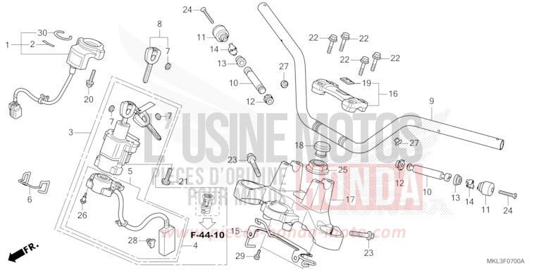 ROHRGRIFF/OBERE BRUECKE von NC750X "Meca" MAT BALLISTIC BLACK METALLIC (NHA86) von 2019